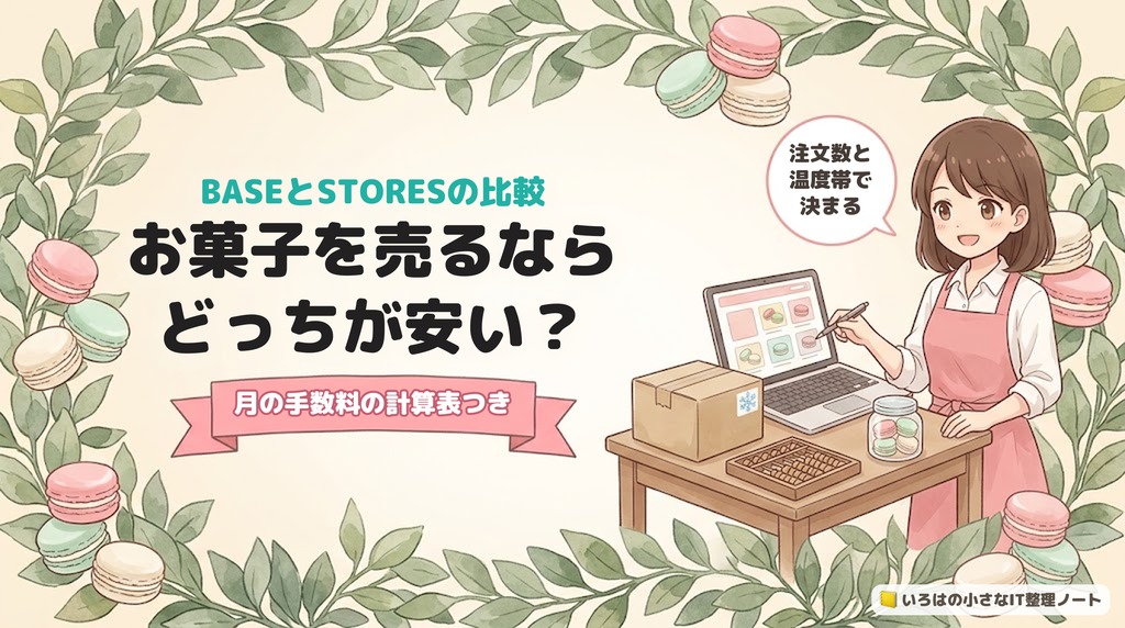 BASEとSTORESの比較、お菓子を売るならどっちが安い？月の手数料の計算表つき、のアイキャッチ。ノートパソコンと冷凍便の箱、そろばん、マカロンを置いた作業台のイラスト。
