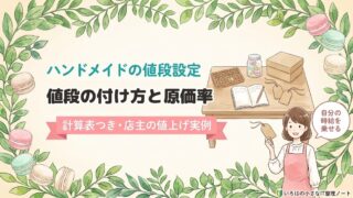 ハンドメイドの値段設定、値段の付け方と原価率。計算表つき・店主の値上げ実例、のアイキャッチ。そろばんと白い値札、ノートを置いた作業台のイラスト。