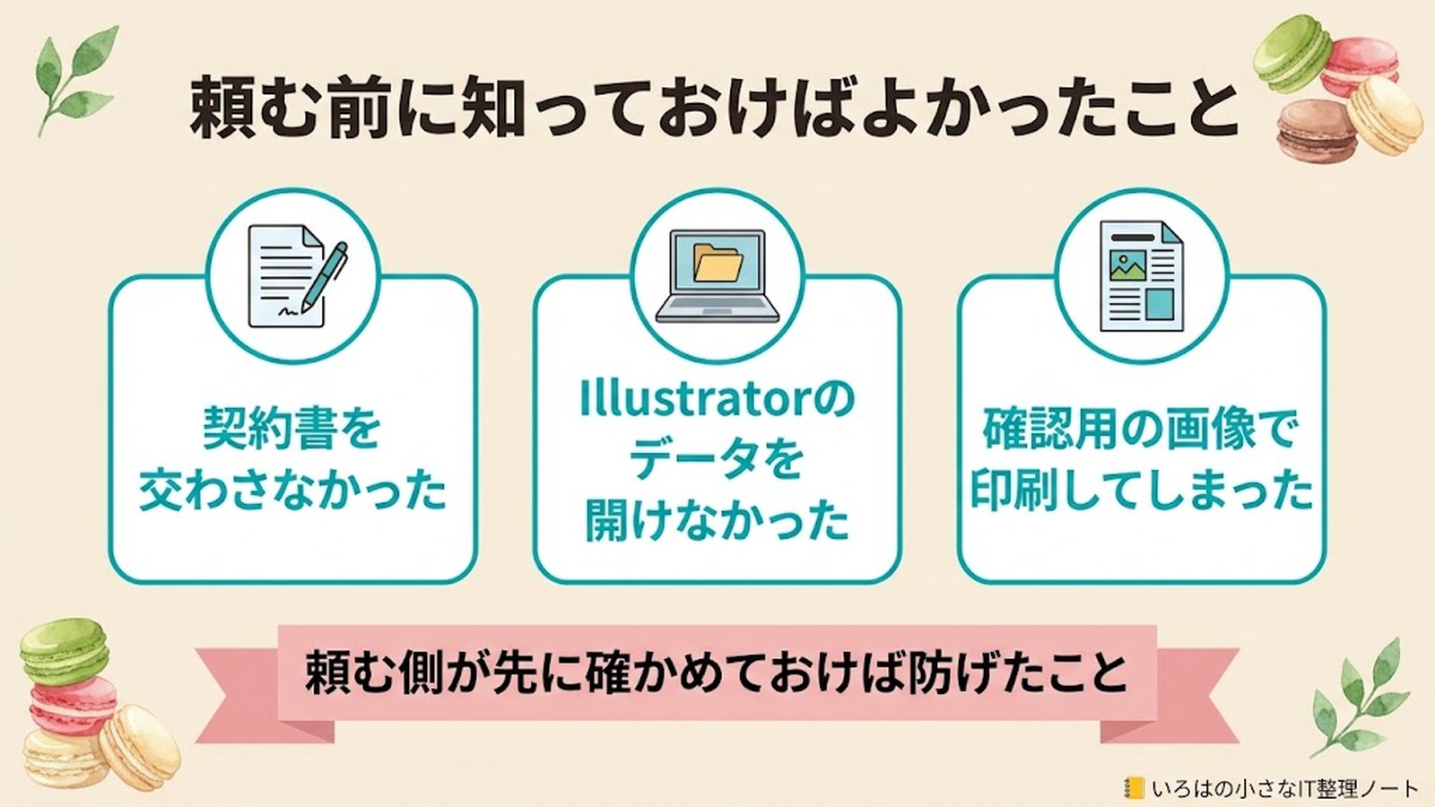 頼む前に知っておけばよかったこと。契約書を交わさなかった、Illustratorのデータを開けなかった、確認用の画像で印刷してしまった。頼む側が先に確かめておけば防げたこと