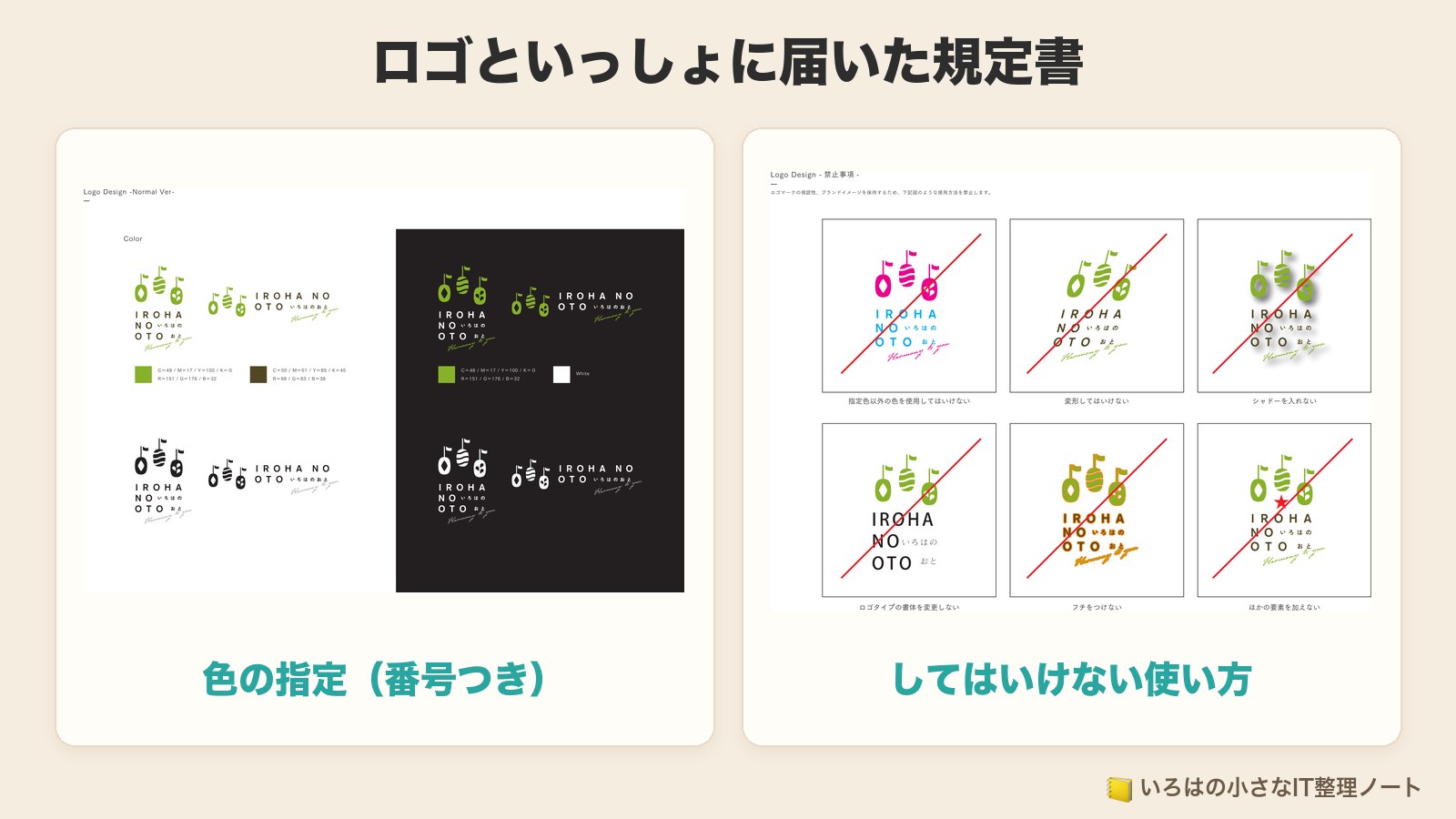 ロゴといっしょに届いた規定書。色の指定（番号つき）と、してはいけない使い方