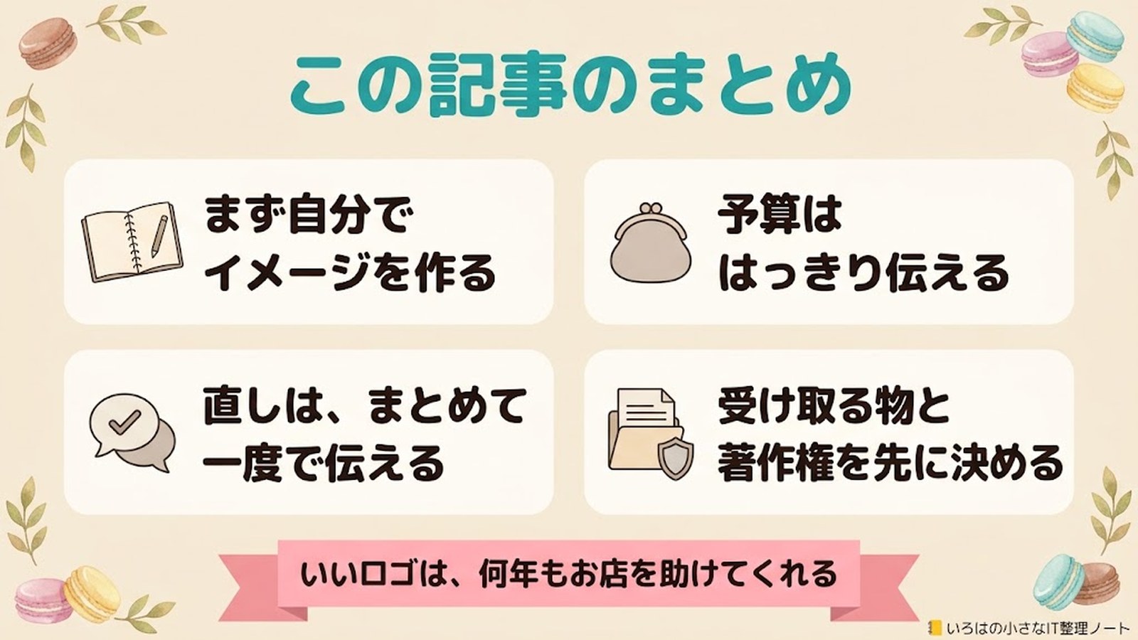 この記事のまとめ。まず自分でイメージを作る、予算ははっきり伝える、直しは、まとめて一度で伝える、受け取る物と著作権を先に決める。いいロゴは、何年もお店を助けてくれる