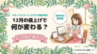 マネーフォワード クラウド確定申告の料金の記事のアイキャッチ。「12月の値上げで何が変わる？」の題と「うちの請求で確かめた」の帯。机で2枚のカードを見比べる店主のイラストと、吹き出し「決め手は推移表」。