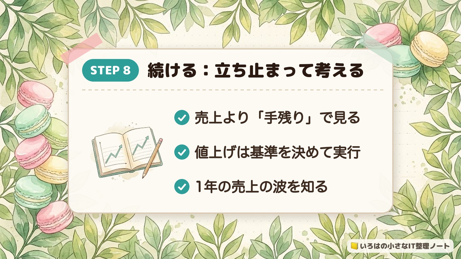 STEP8 続ける:立ち止まって考える。売上より「手残り」で見る。値上げは基準を決めて実行。1年の売上の波を知る。
