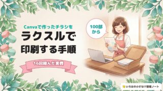 Canvaで作ったチラシをラクスルで印刷する手順。16回頼んだ実費。届いたチラシをかかげる店主のイラストと吹き出し「100部から」