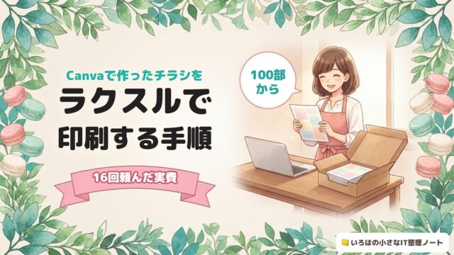 Canvaで作ったチラシをラクスルで印刷する手順。16回頼んだ実費。届いたチラシをかかげる店主のイラストと吹き出し「100部から」