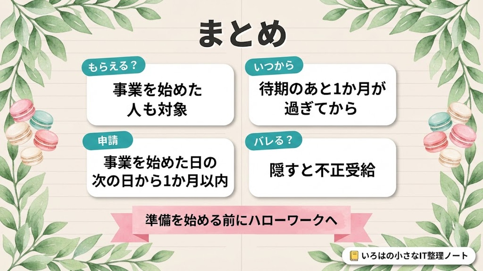 まとめ。もらえる？事業を始めた人も対象。いつから：待期のあと1か月が過ぎてから。申請：事業を始めた日の次の日から1か月以内。バレる？隠すと不正受給。準備を始める前にハローワークへ