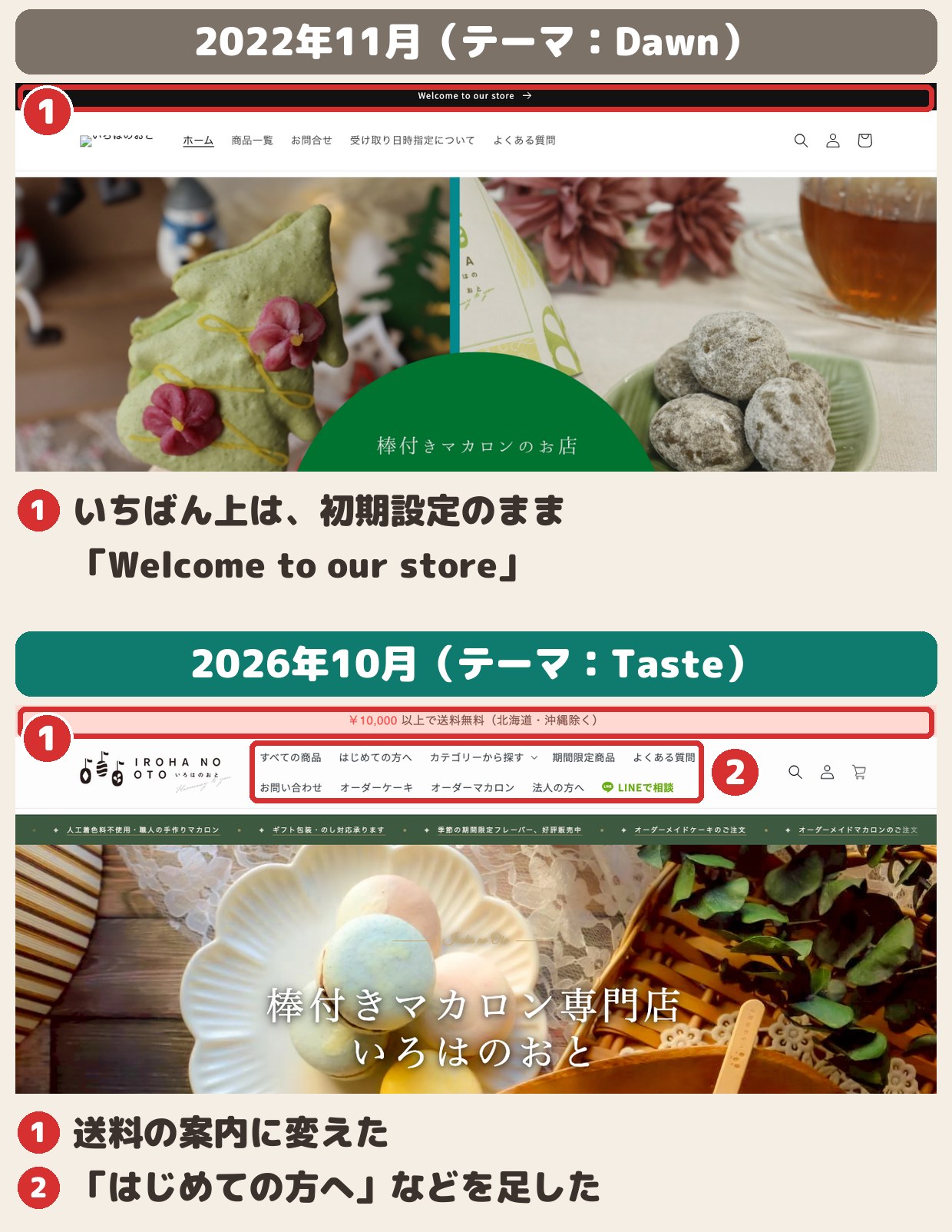 いろはのおとのトップページの見比べ。2022年11月(Dawn)はいちばん上が初期設定の「Welcome to our store」のまま。2026年10月(Taste)は送料の案内に変え、メニューに「はじめての方へ」などを足した。