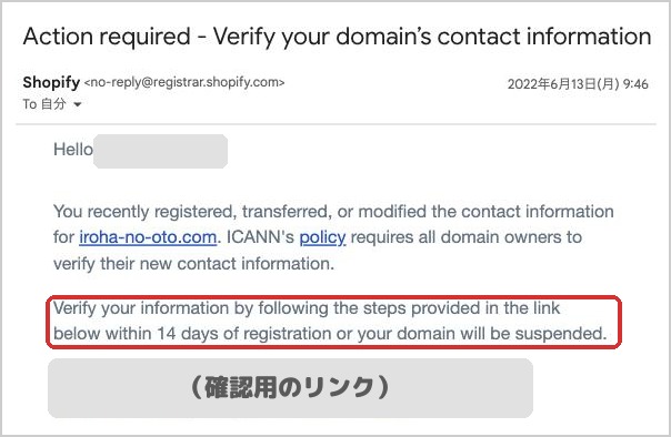 2022年6月13日に届いたドメインの確認メール。件名「Action required - Verify your domain’s contact information」、差出人はShopify(no-reply@registrar.shopify.com)。14日以内に確認しないとドメインが止まるという一文を赤枠で囲んでいる(宛名と確認用のリンクは消している)。