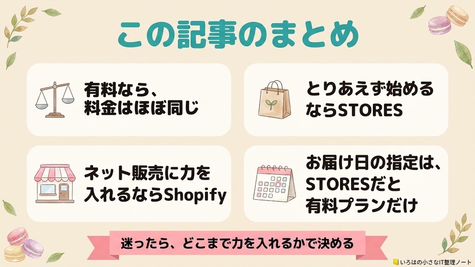 この記事のまとめ。有料なら、料金はほぼ同じ。とりあえず始めるならSTORES。ネット販売に力を入れるならShopify。お届け日の指定は、STORESだと有料プランだけ。迷ったら、どこまで力を入れるかで決める