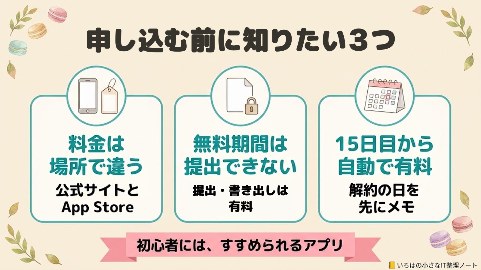 申し込む前に知りたい3つ。料金は公式サイトとApp Storeで違う、無料期間は提出・書き出しができない、15日目から自動で有料なので解約の日を先にメモする