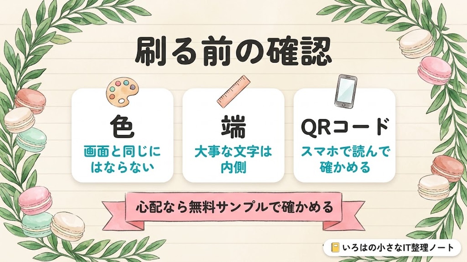 刷る前の確認。色は画面と同じにはならない、端は大事な文字を内側に、QRコードはスマホで読んで確かめる。心配なら無料サンプルで確かめる