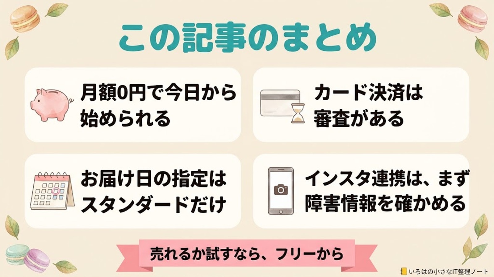 この記事のまとめ。月額0円で今日から始められる。カード決済は審査がある。お届け日の指定はスタンダードだけ。インスタ連携は、まず障害情報を確かめる。売れるか試すなら、フリーから